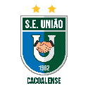 UNIÃO CACOALENSE